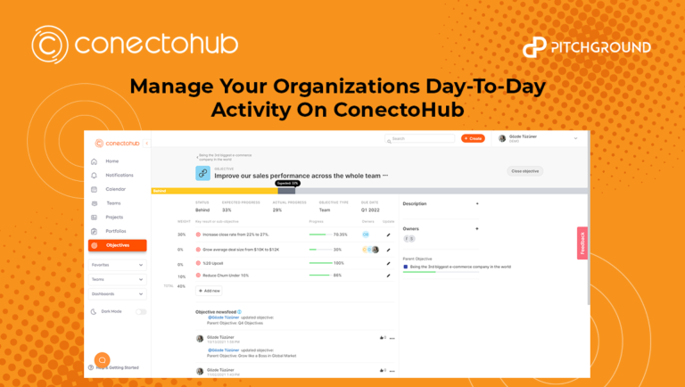 ConectoHub - Unified OKR and Work Management Platform