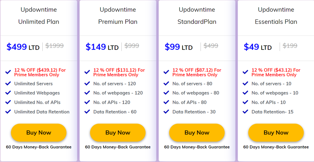 Updowntime Lifetime Deal